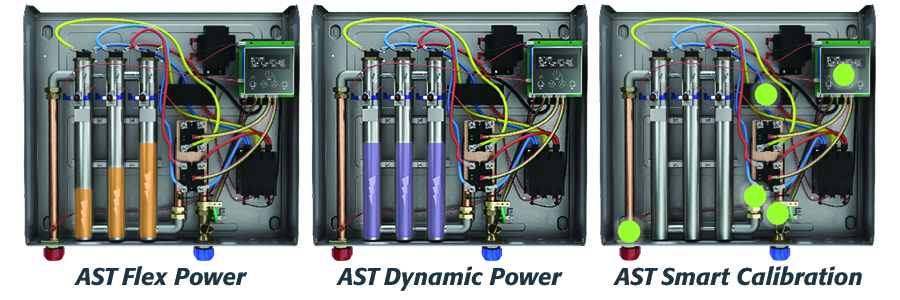 ProSeries XTP AST